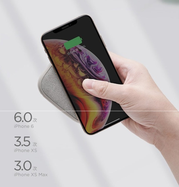 10000MAH Mini Power Bank